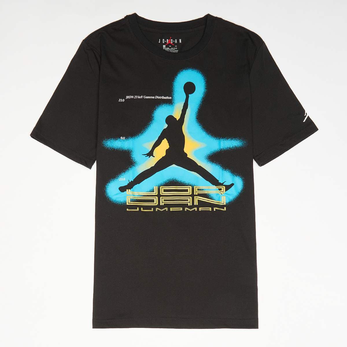 Gamma '24 Retro